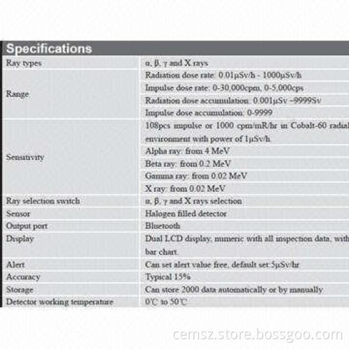 Radiation Scanner